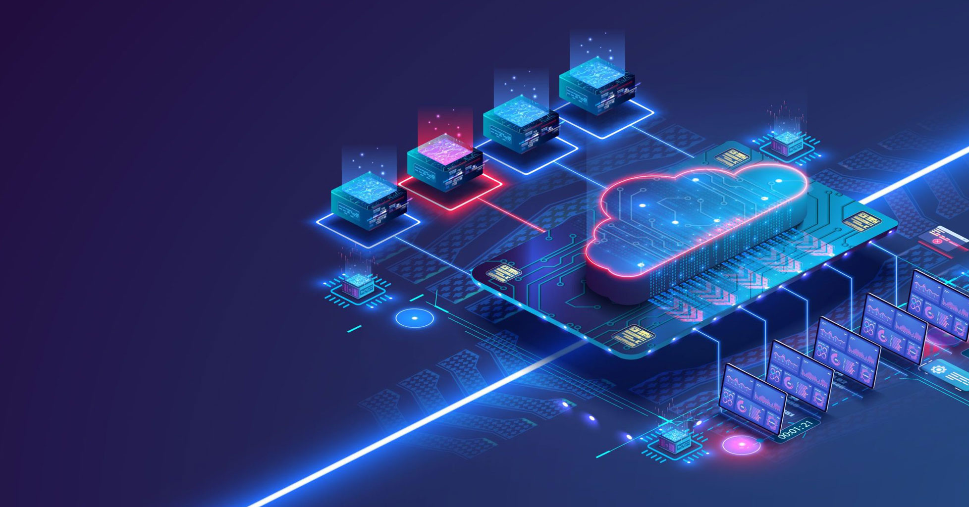 middleware platform